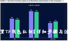 如何设置TP钱包私钥？详细