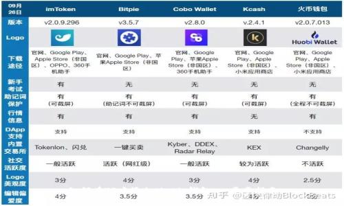 如何在TP中添加Matic钱包：一步步指南