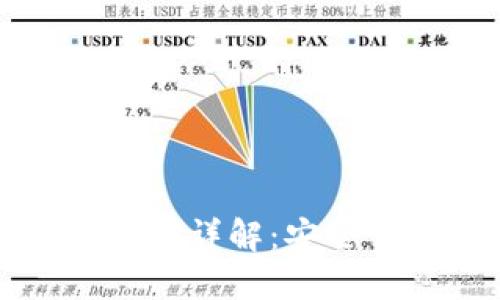 以太坊钱包公钥与私钥详解：安全管理数字资产的基础