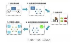 苏州TP钱包被骗，如何快速报案？
