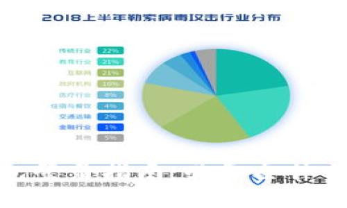 TP钱包登录指南：必备条件与步骤