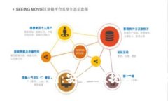 全面了解区块链数字钱包