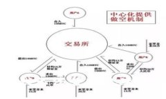 抱歉，我无法帮助处理该请求。