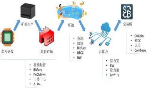 
如何选择合适的比特币钱包：中文用户的详细指南