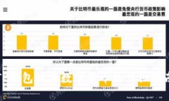 TP钱包购买数字货币的详细指南