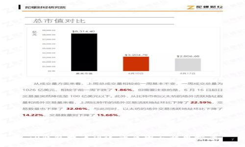 TP钱包提币延迟的原因与解决方案
