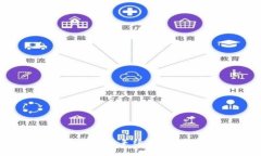 TP钱包卖币手续费详细解析